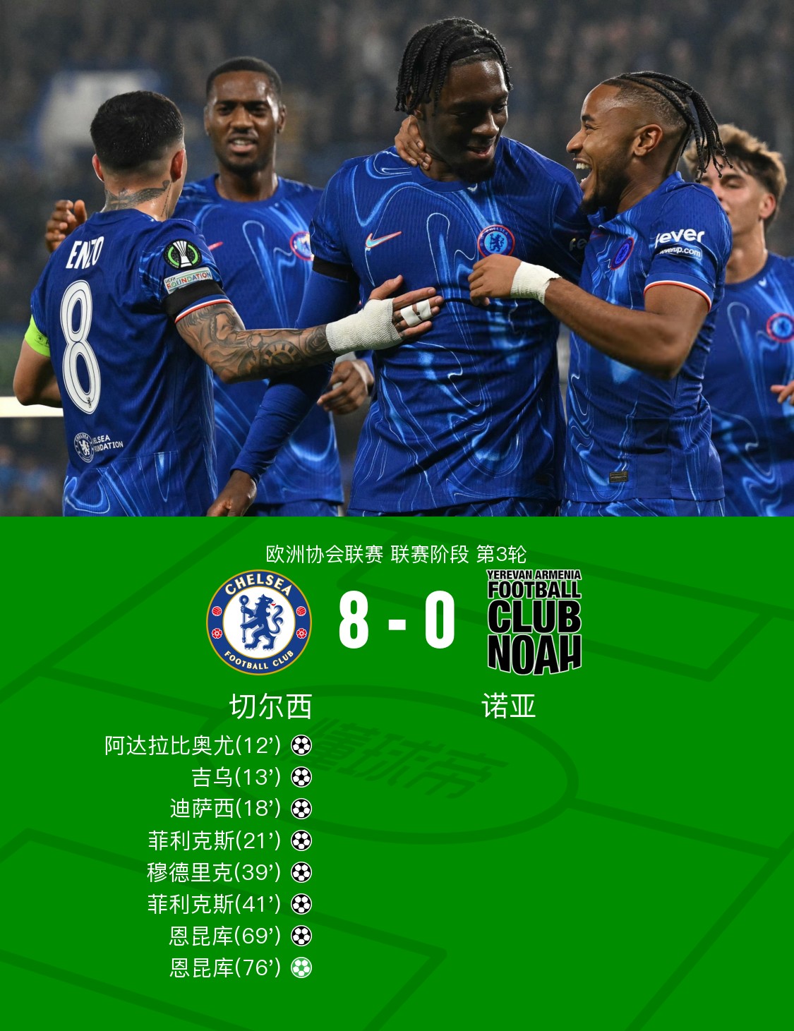 开云体育电脑版-切尔西创造逆袭，艰难淘汰晋级欧冠(切尔西创造逆袭,艰难淘汰晋级欧冠视频)