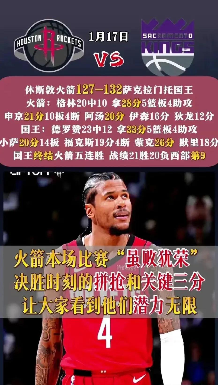 火箭遥远比分领先，球员功力实锤马力强的简单介绍