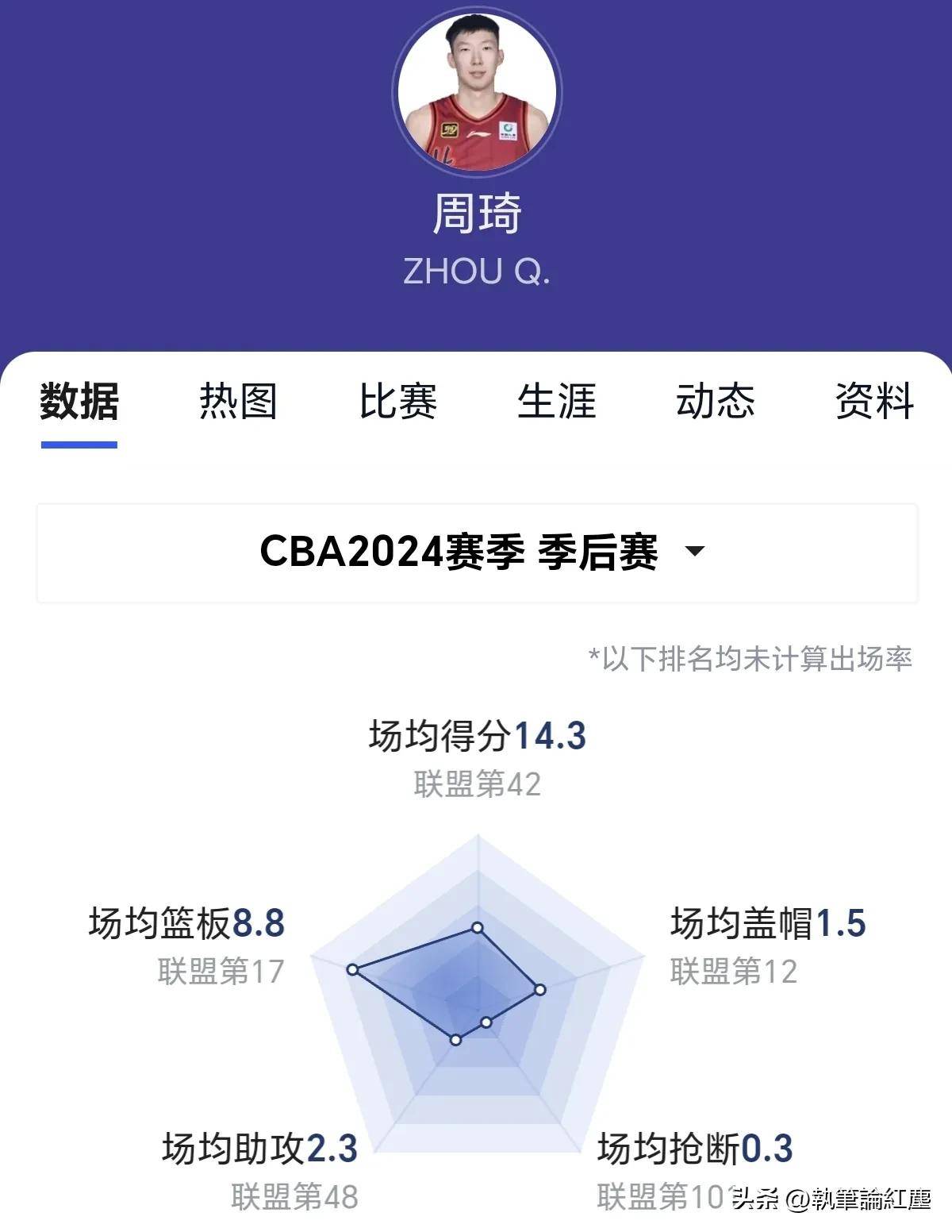 开云体育电脑版-周琦11分首钢不敌广厦王哲林18+15上海胜北控的简单介绍