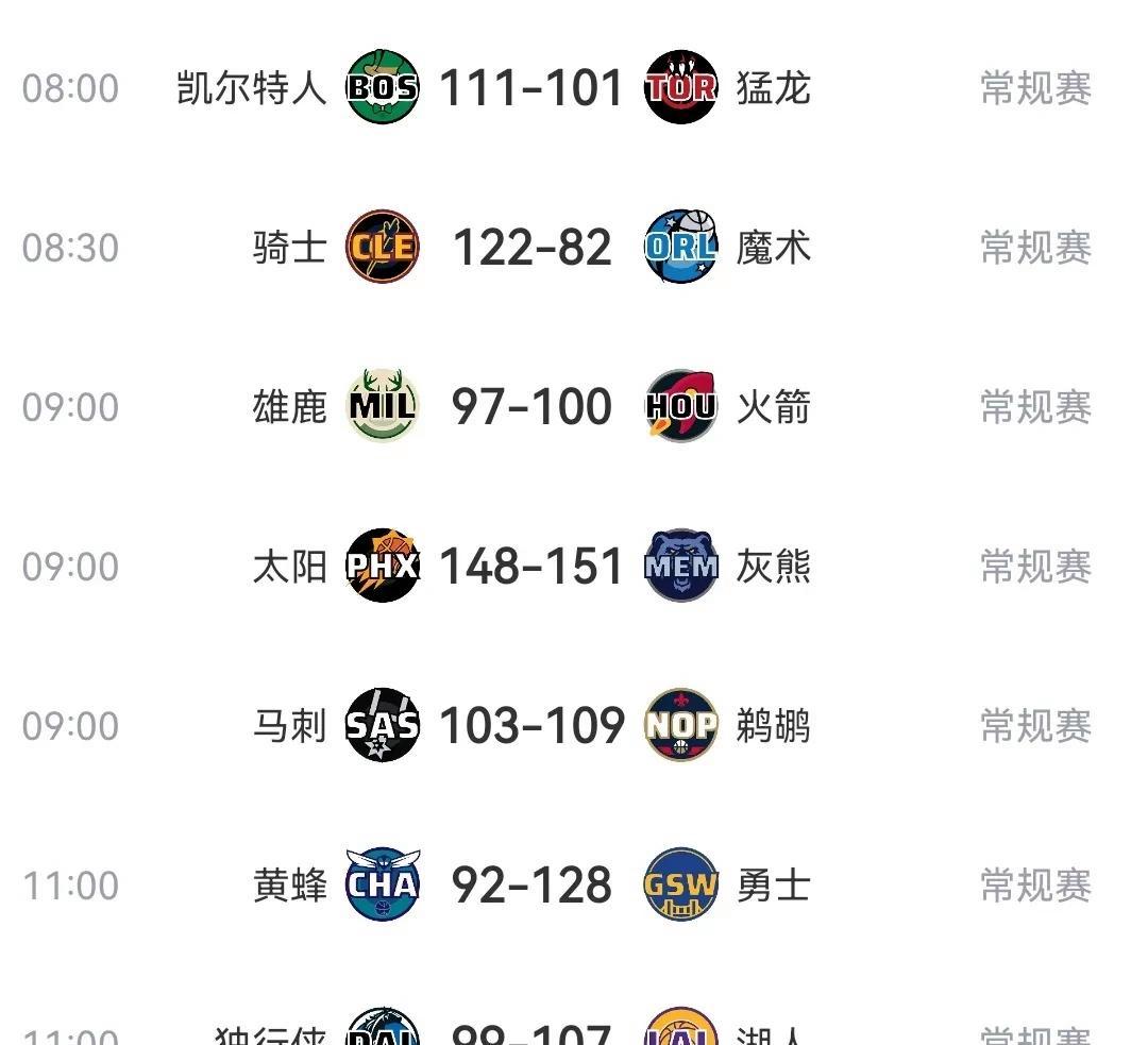 开云体育app-争冠热门！火箭、雄鹿涉及7换2交易，申京、白魔等人变成筹码