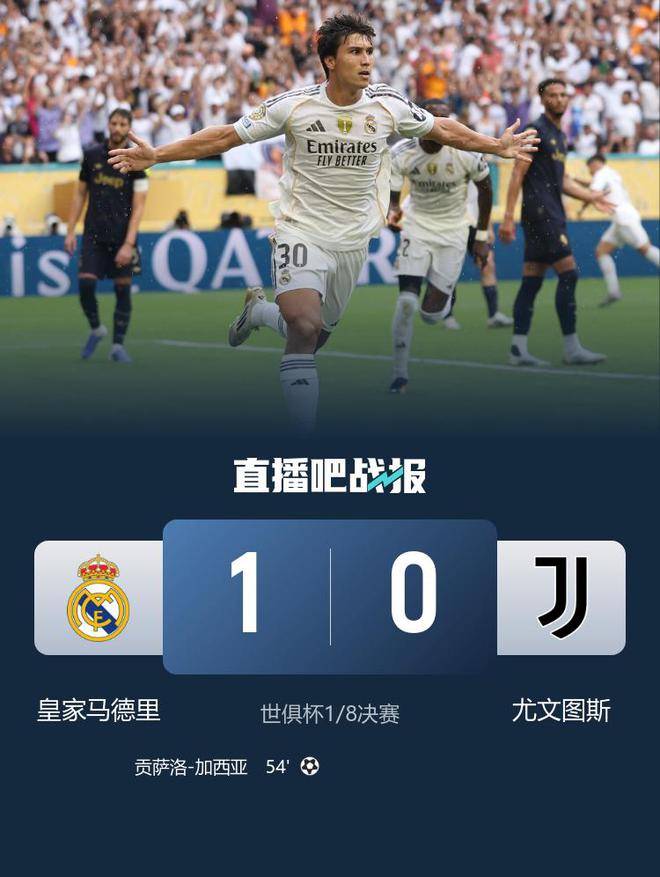 开云体育入口-1-0尤文！皇马晋级八强贡萨洛4场3球阿诺德首送助攻姆总复出