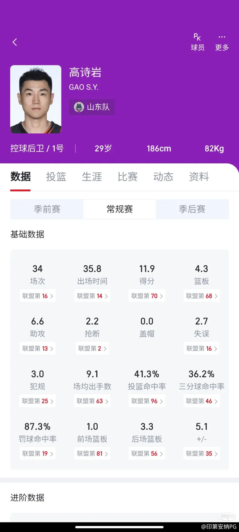 开云体育电脑版-FIBA更新男篮亚预赛实力榜：中国男篮仅列第8