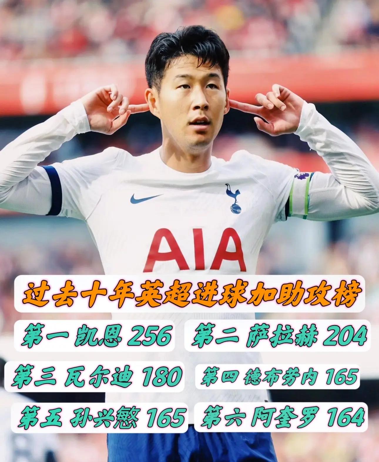 开云体育网页版-孙兴慜已决定今夏离开效力10年热刺下一站洛杉矶FC转战美职联的简单介绍