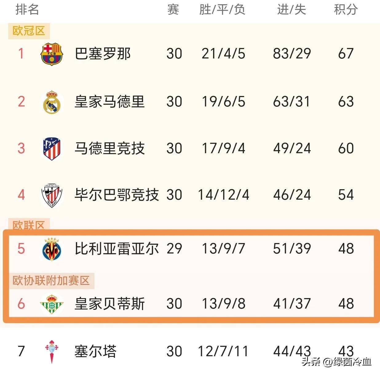 开云体育app-贝蒂斯想续租安东尼，提议加入3500万镑非强制买断条款的简单介绍