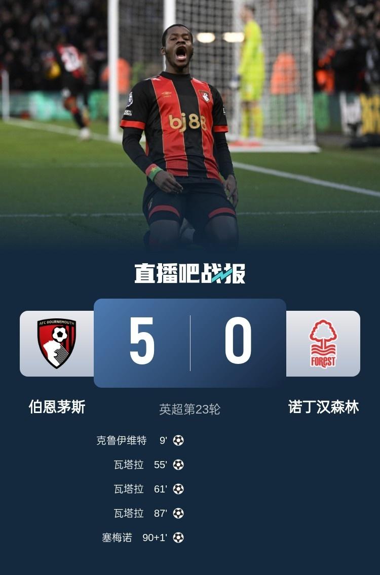 伯恩茅斯主场告捷，继续保持胜利势头
