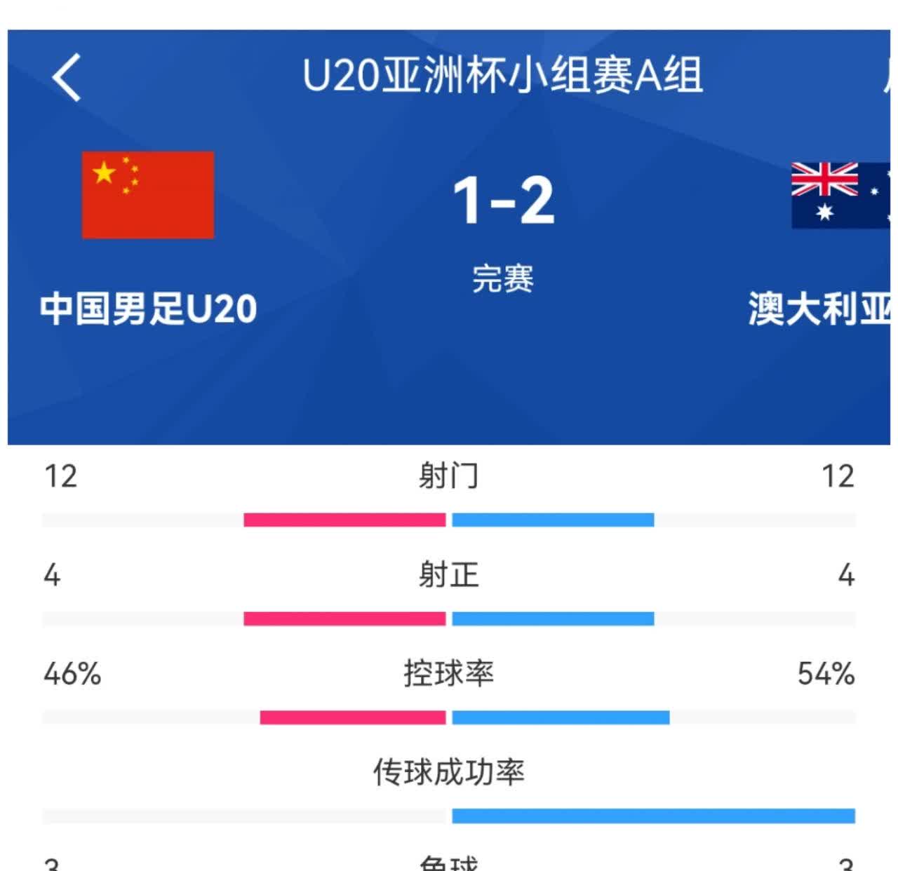 开云体育网站-比赛开始连入两球，锁定晋级