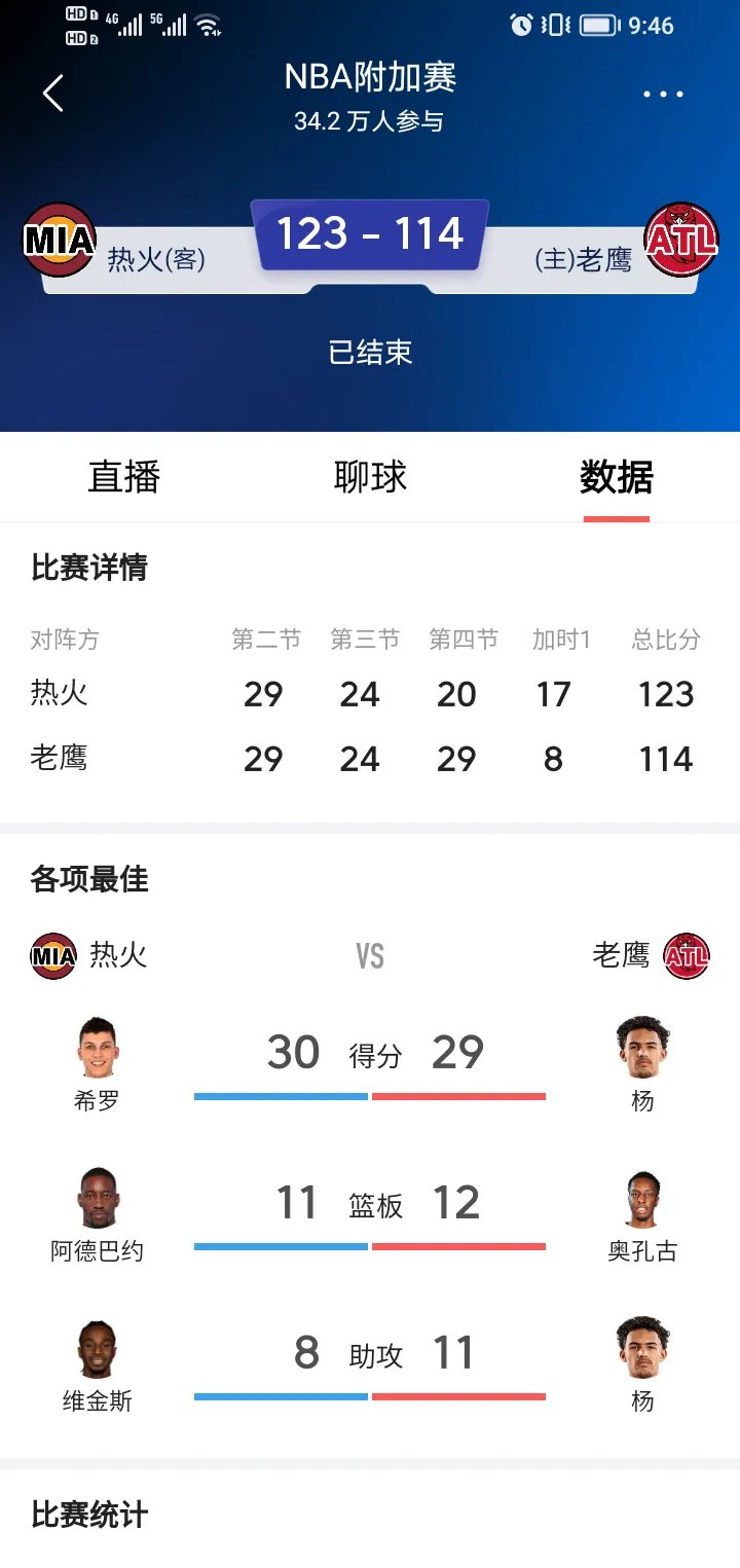开云体育登录入口-热火队逆袭雄鹿，战平东部决赛总比分