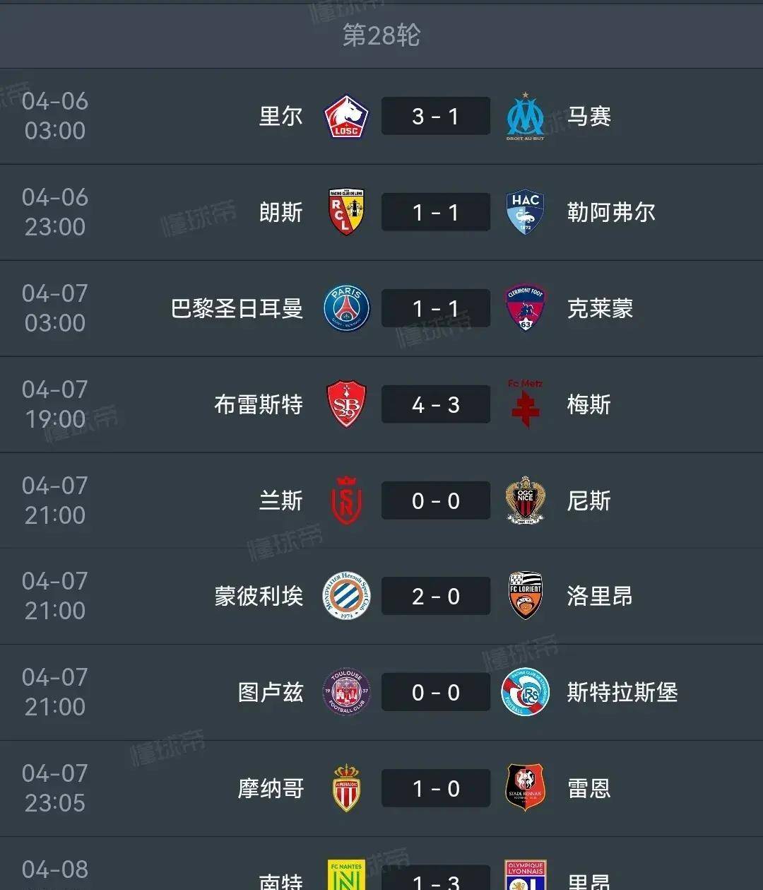 雷恩努尔武的进球领跑法甲射手榜