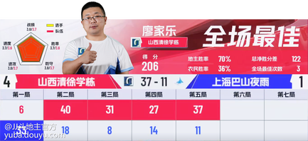 开云体育电脑版-雷恩客场告捷，继续追赶领头对手的简单介绍