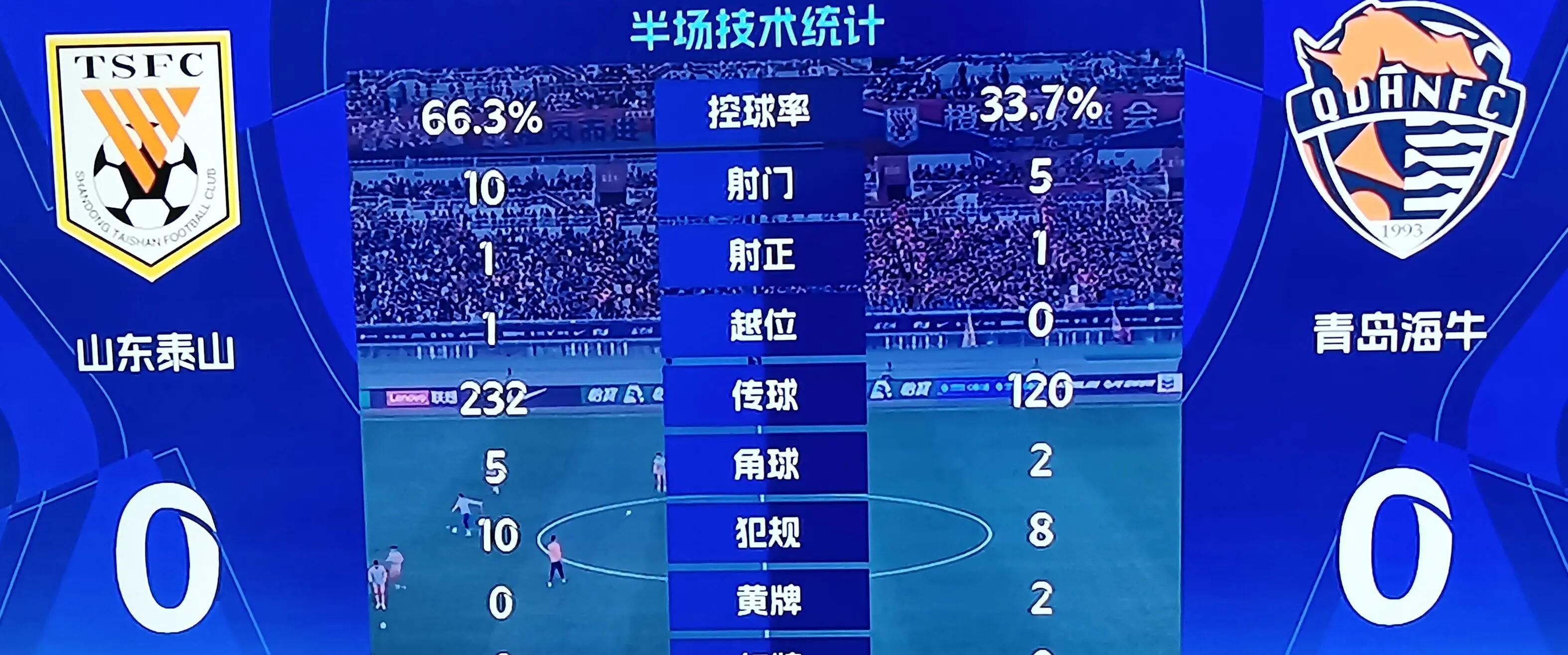 开云体育登录入口-关于劣势球队前途堪忧，保级形势危急的信息